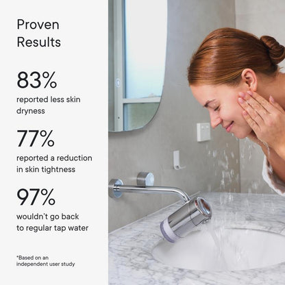 Vamuro™ Faucet Filter for Sink